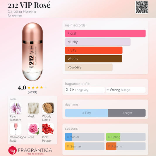 212 VIP Rosé Carolina herrera